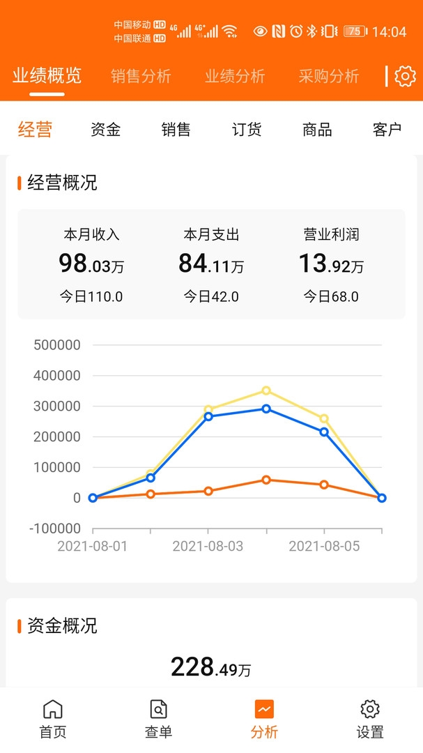 来肯企汇V2