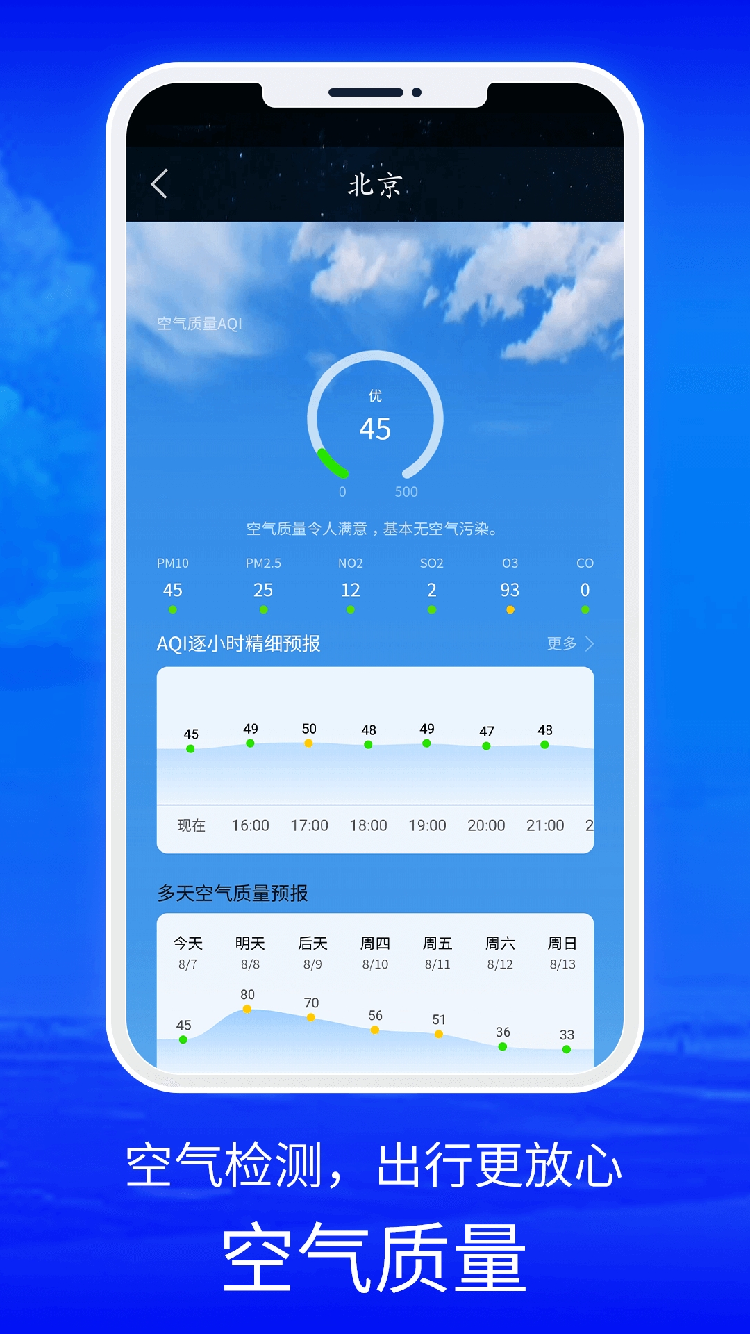 黄历天气助手
