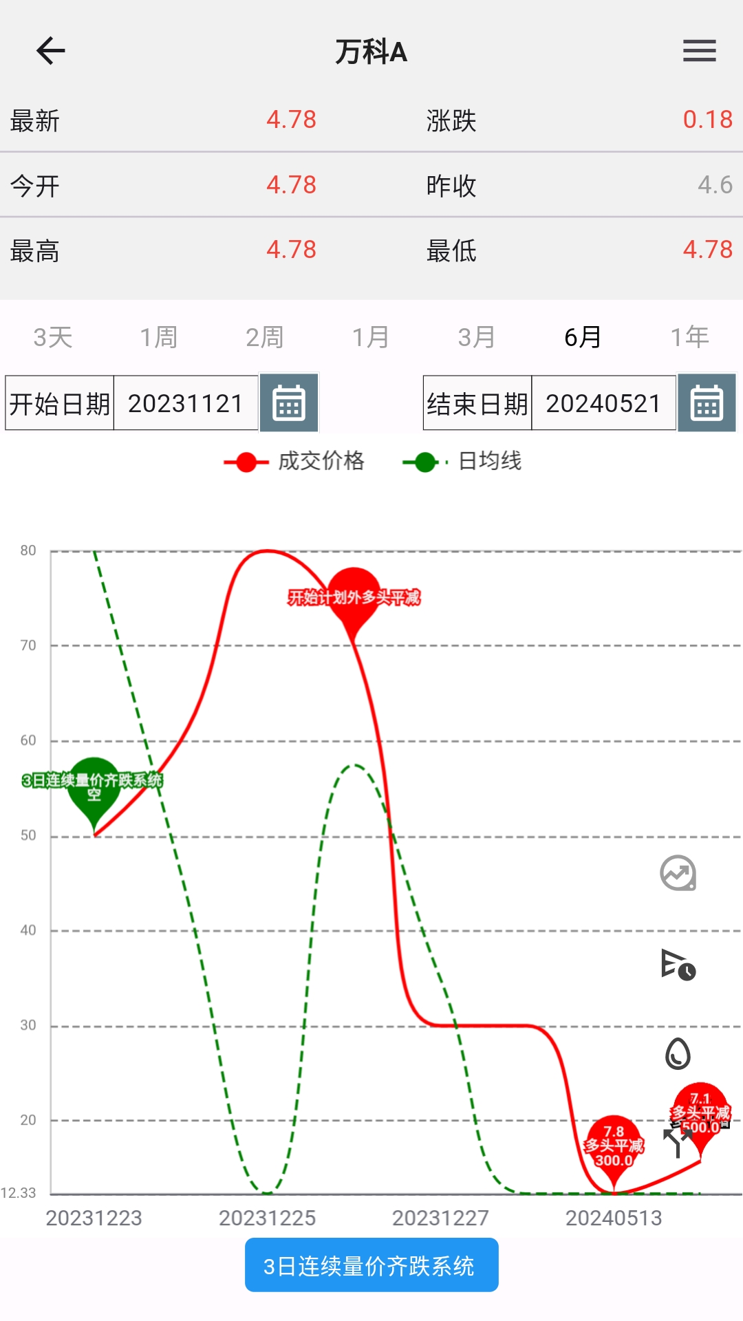 银环蛇