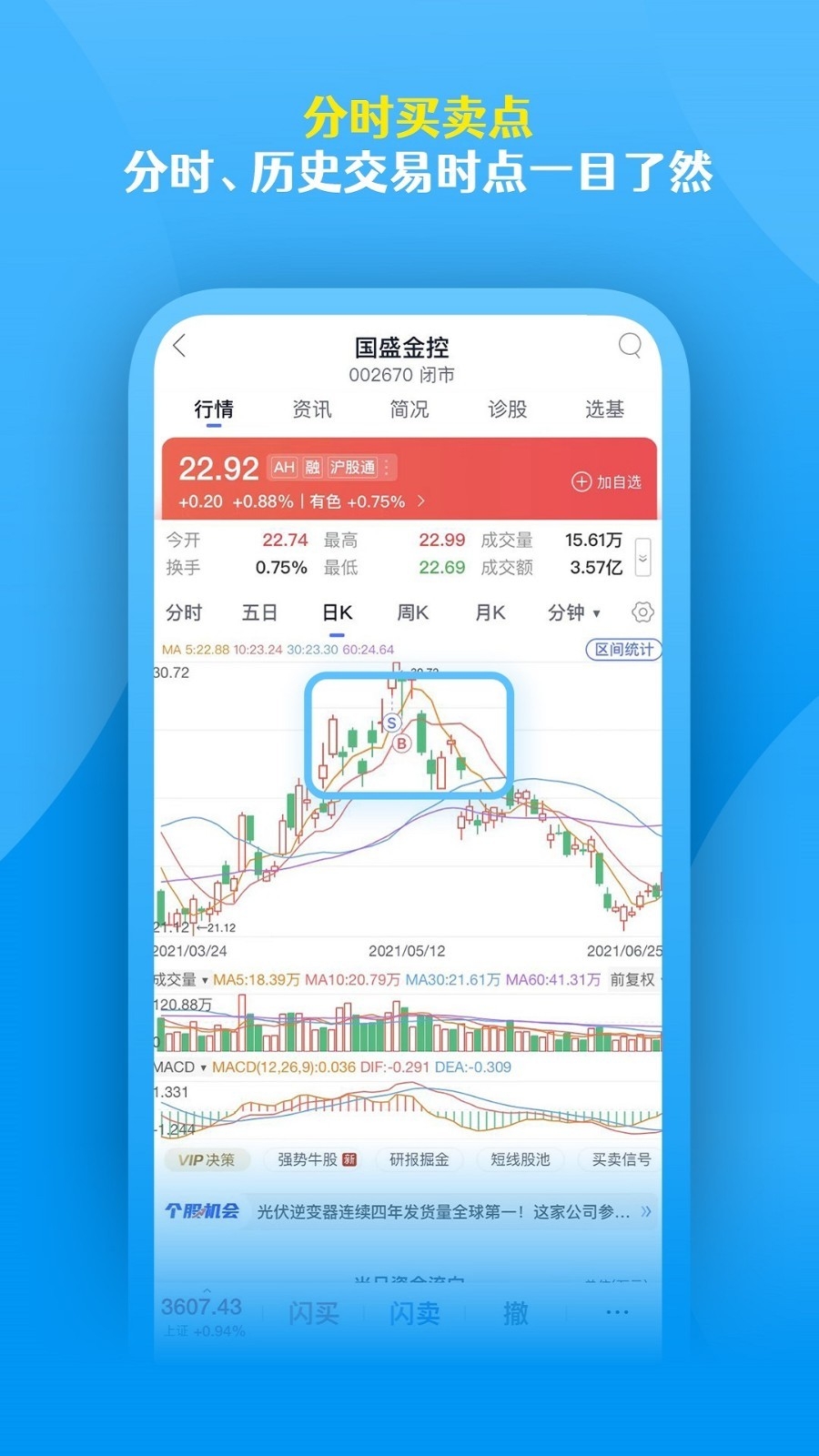 国盛通