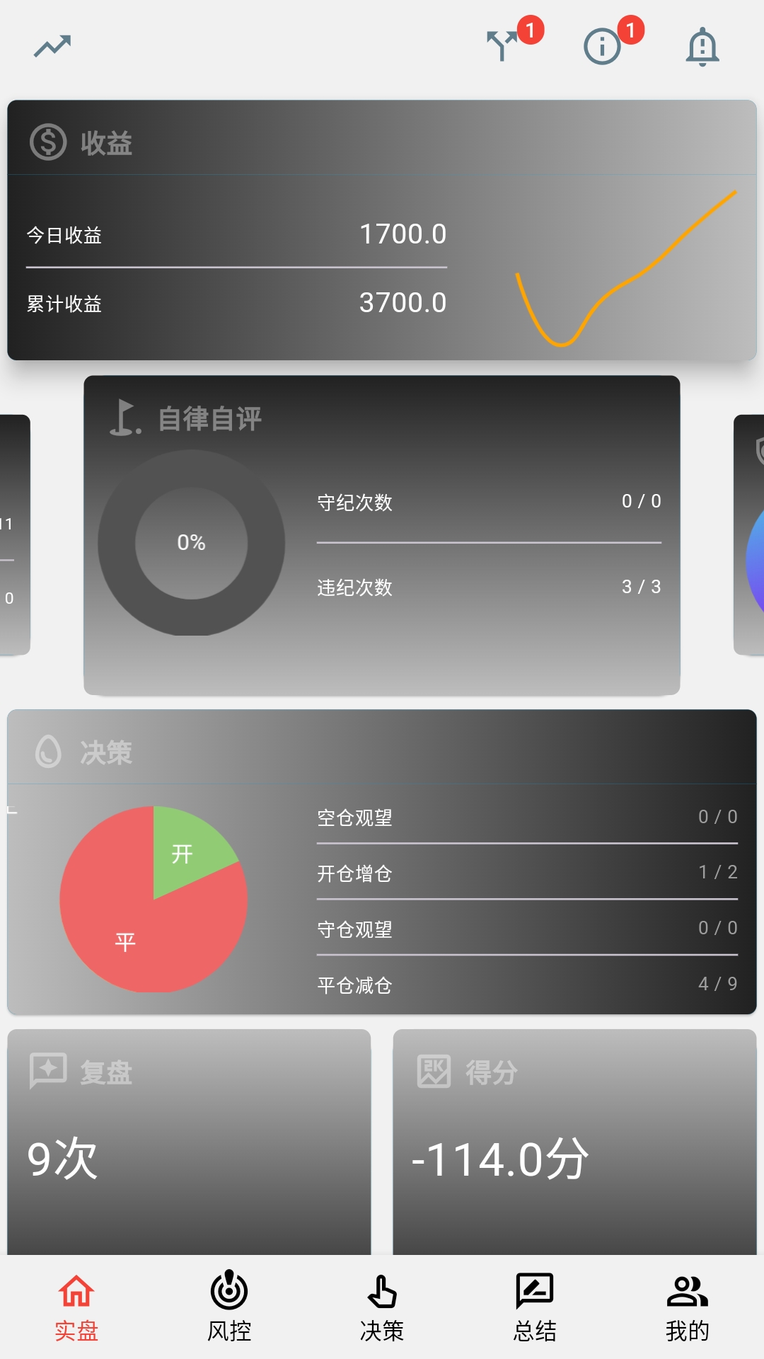 银环蛇