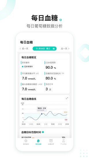 硅基动感