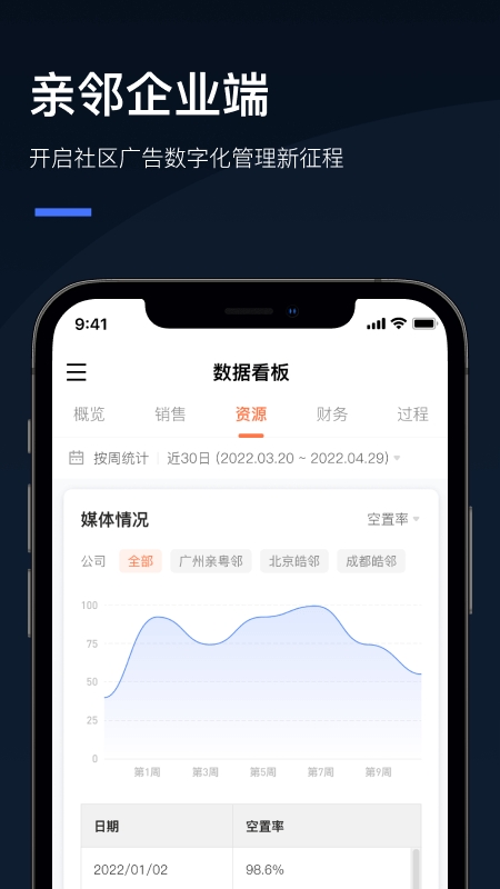Q云企