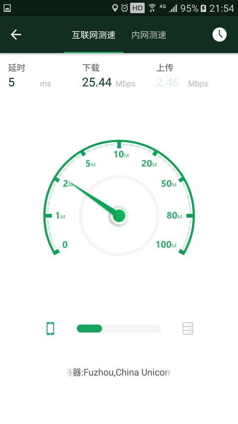 wifi魔盒