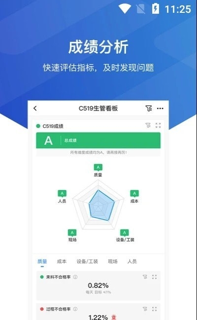 维观