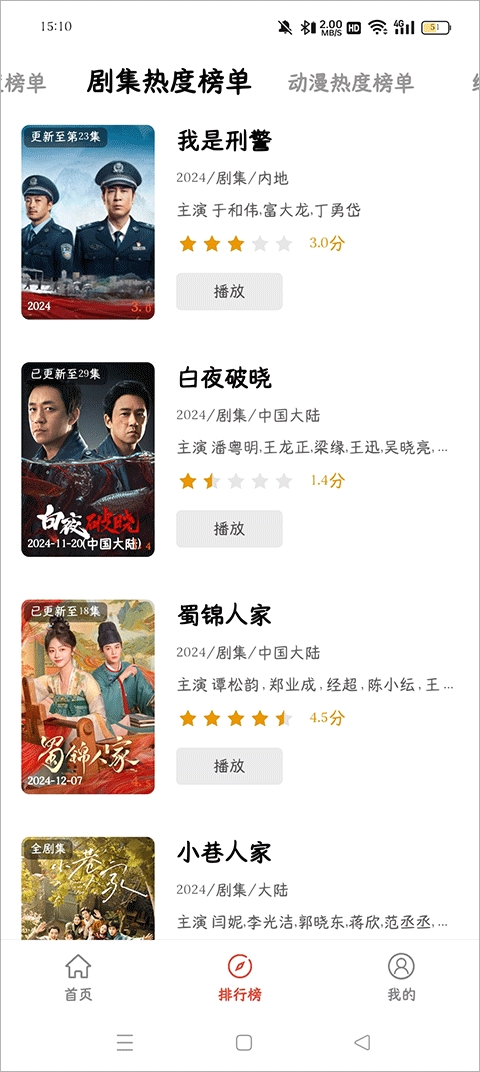 桃子趣看