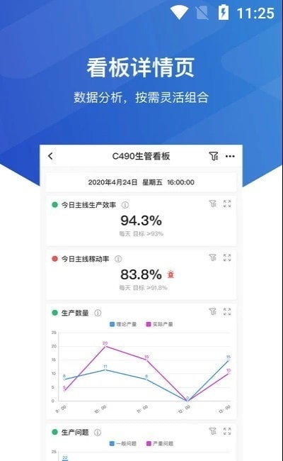维观
