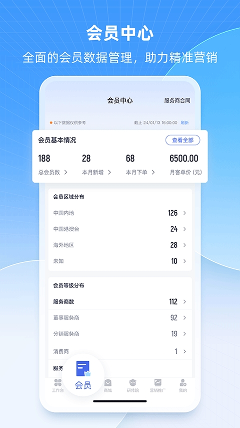 中食云创