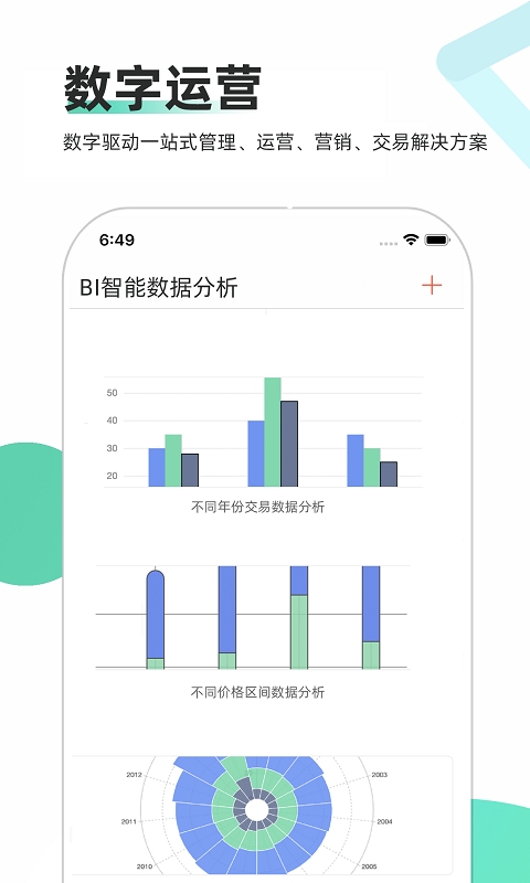 智慧二手车