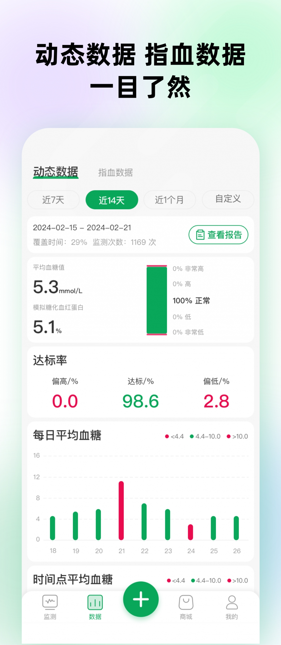 甜蜜守护