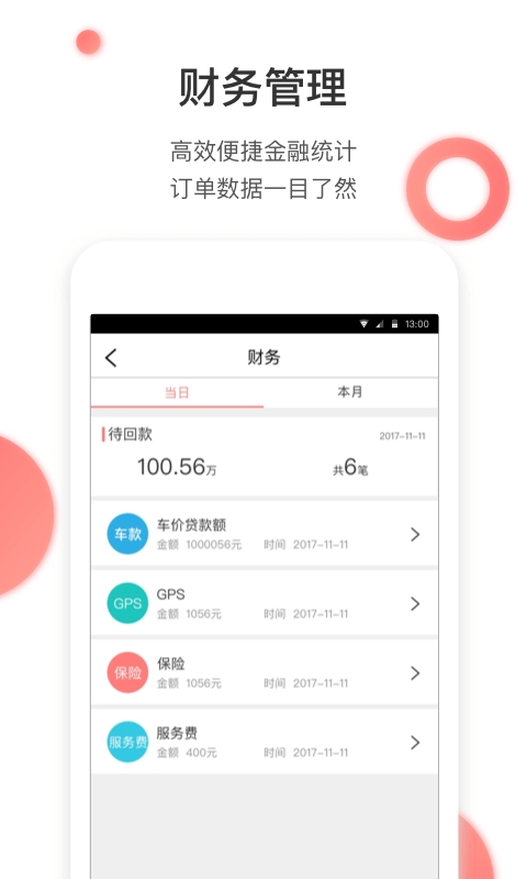 麦个车