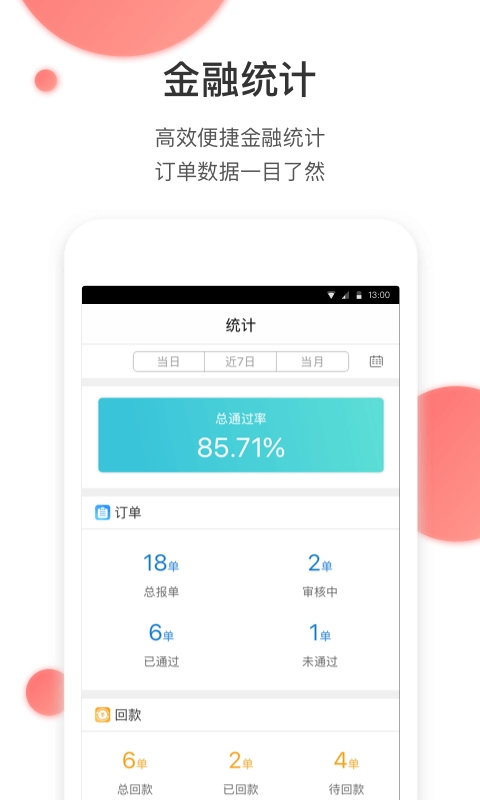 麦个车