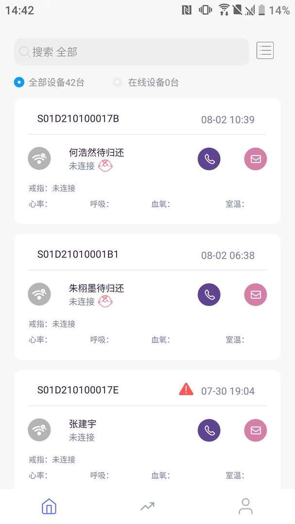 八戒睡眠