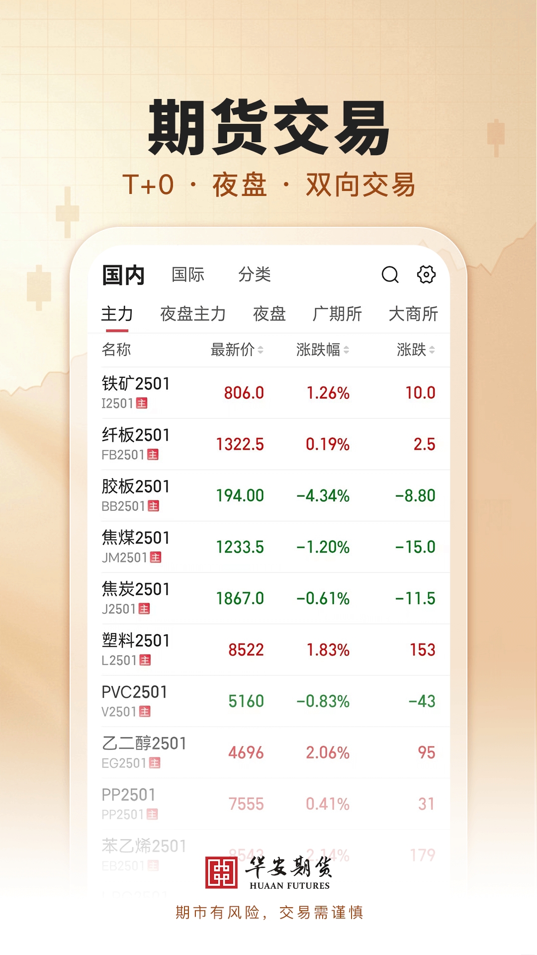 华安期货e通
