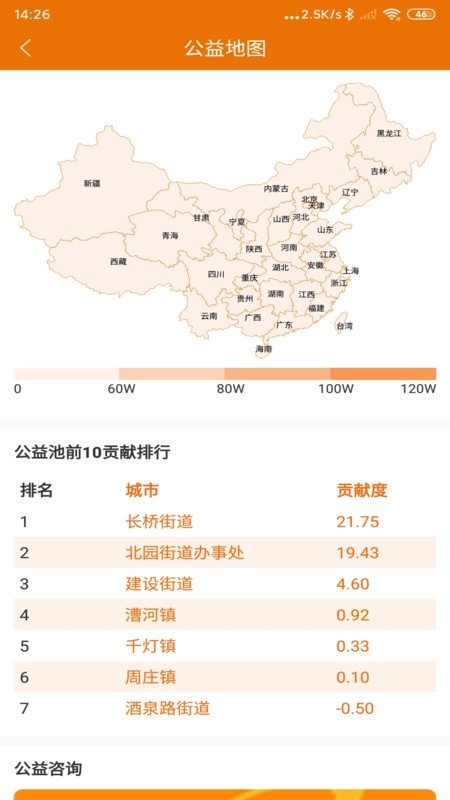 宇宙集市