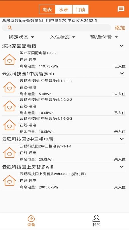 房智多