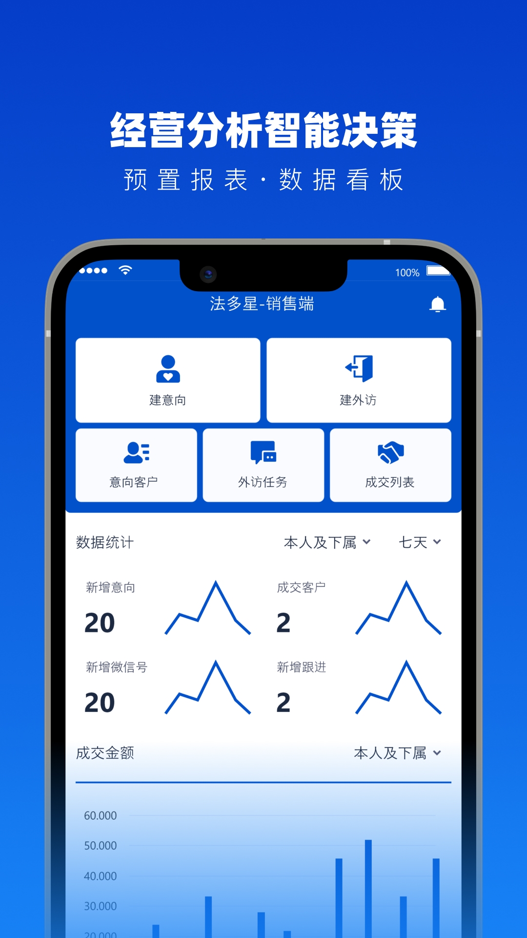 法多星协作端