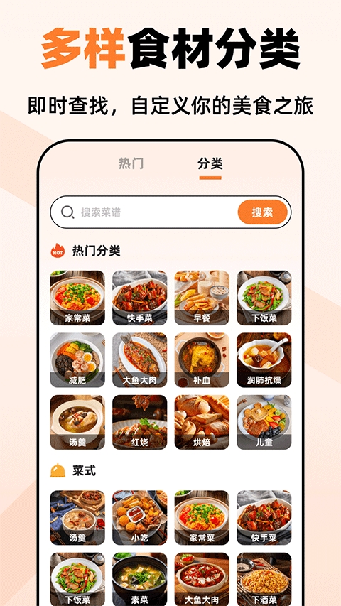 小厨房ABC菜谱