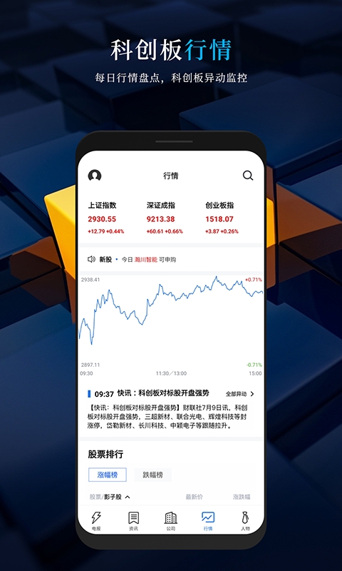 科创板日报