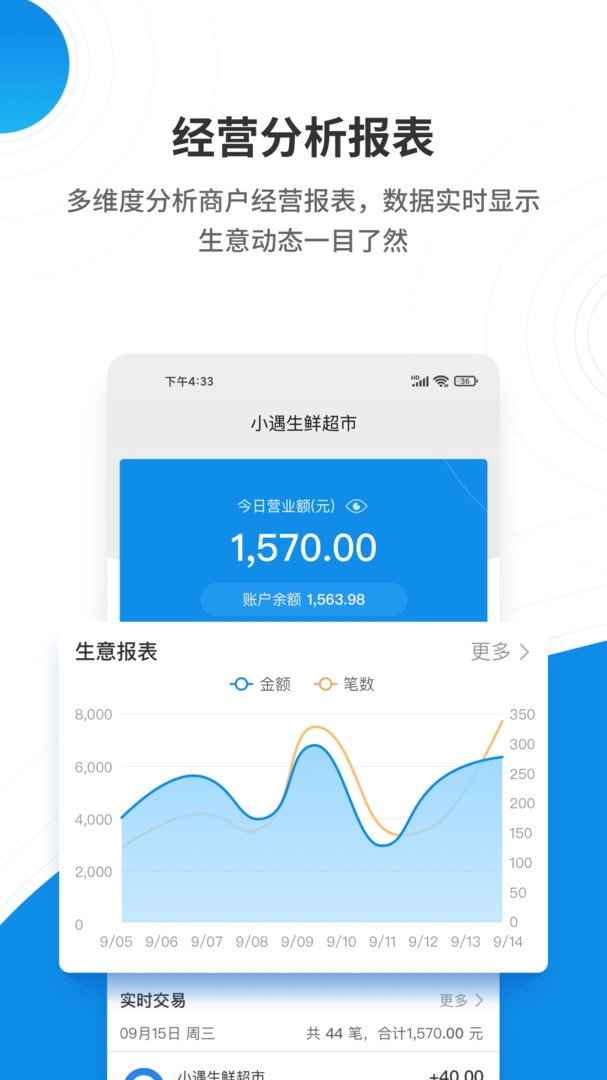 盛意旺