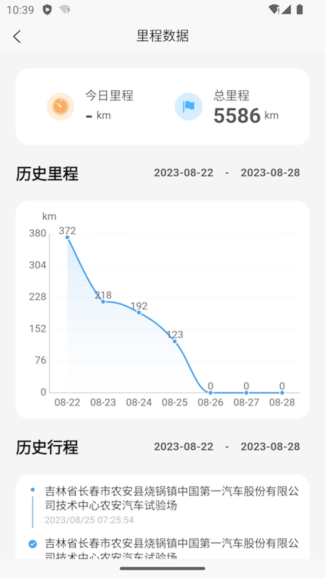 载合行