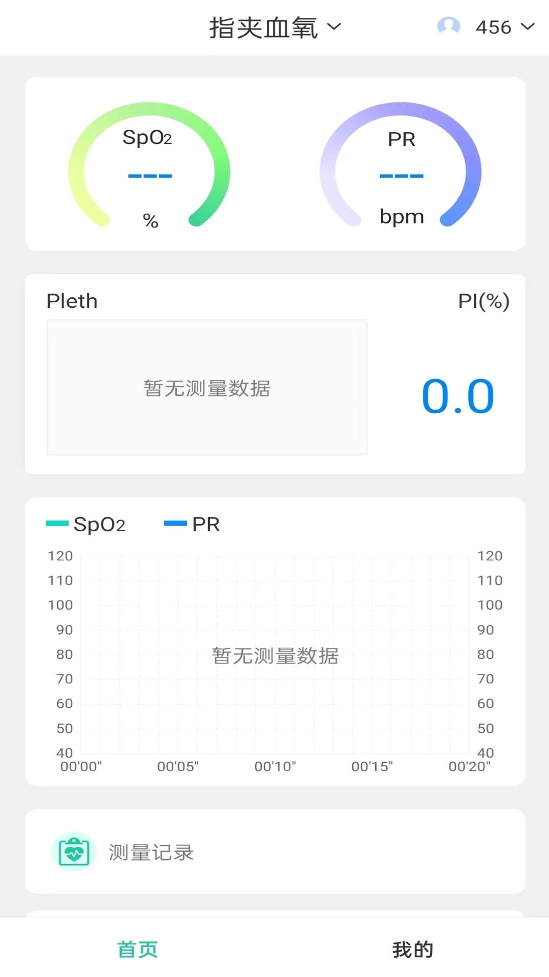 康尚智护士