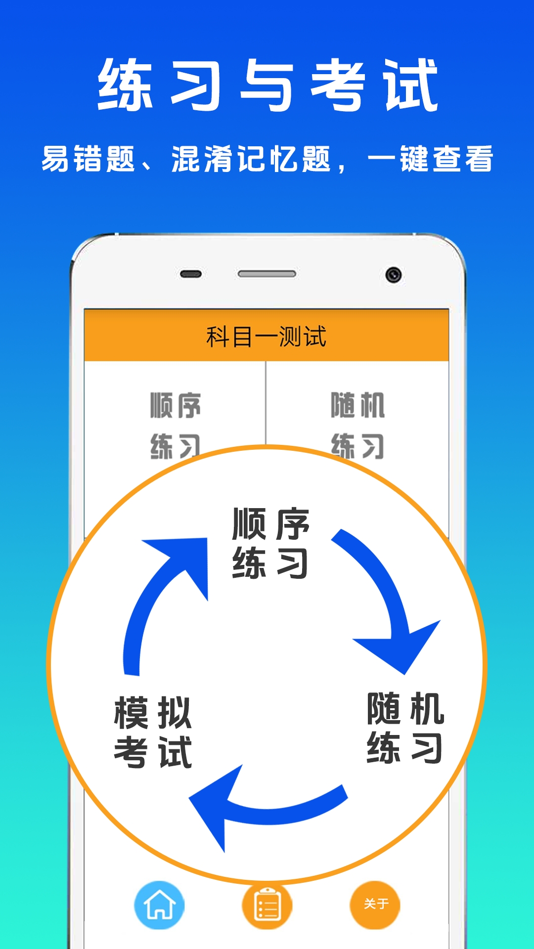 驾考123