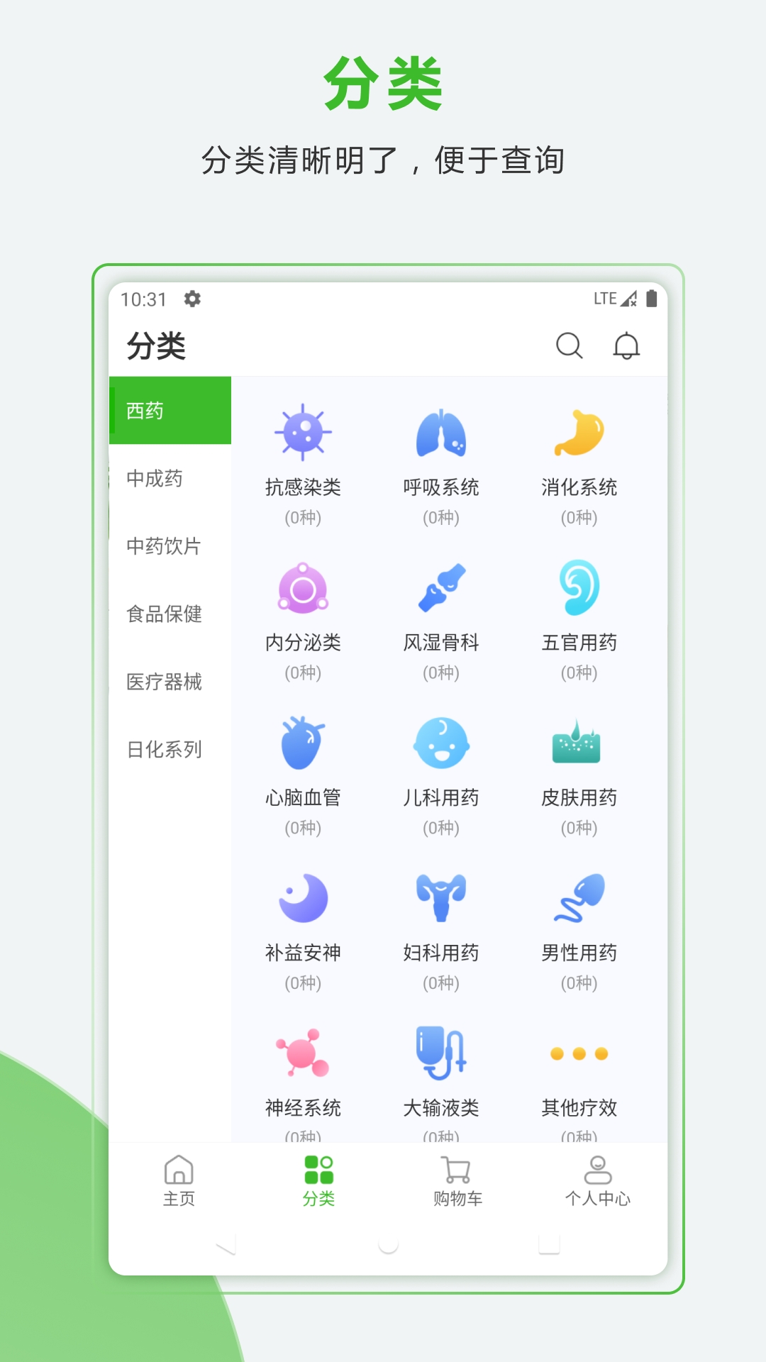 药易购