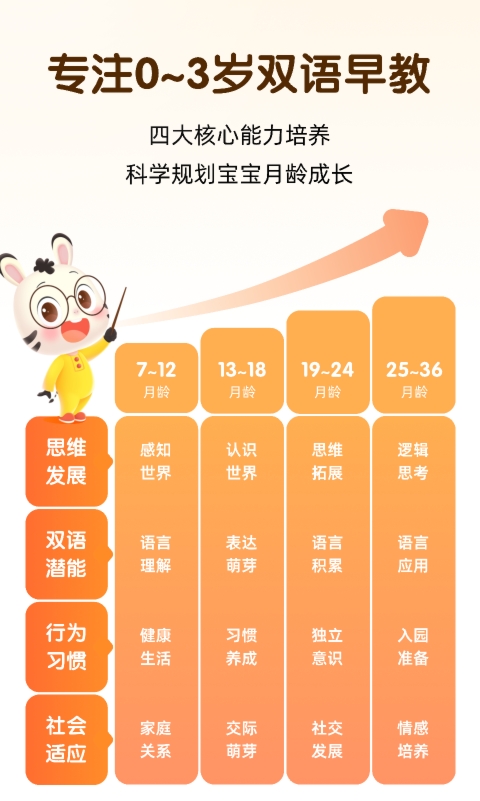 小斑斑