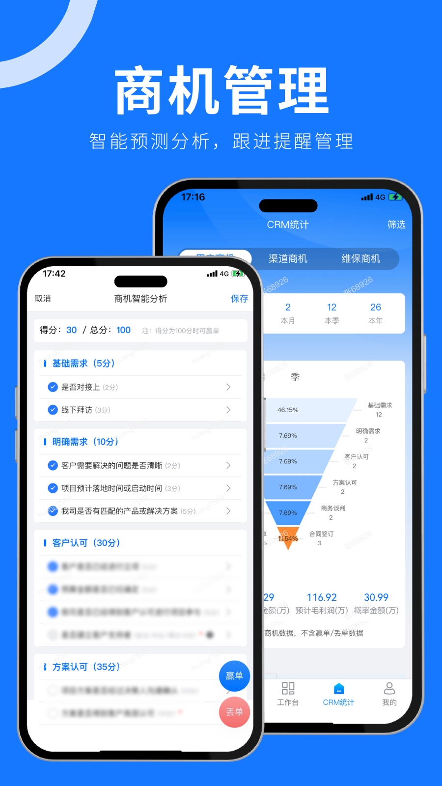 物壹数字化运营