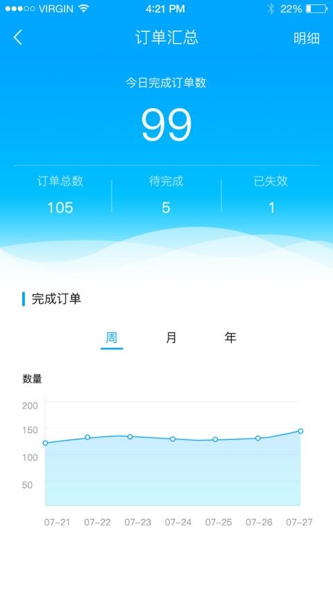 厦大一附院医生端
