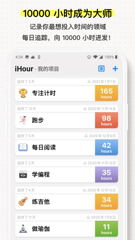 iHour