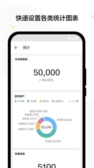 明道云