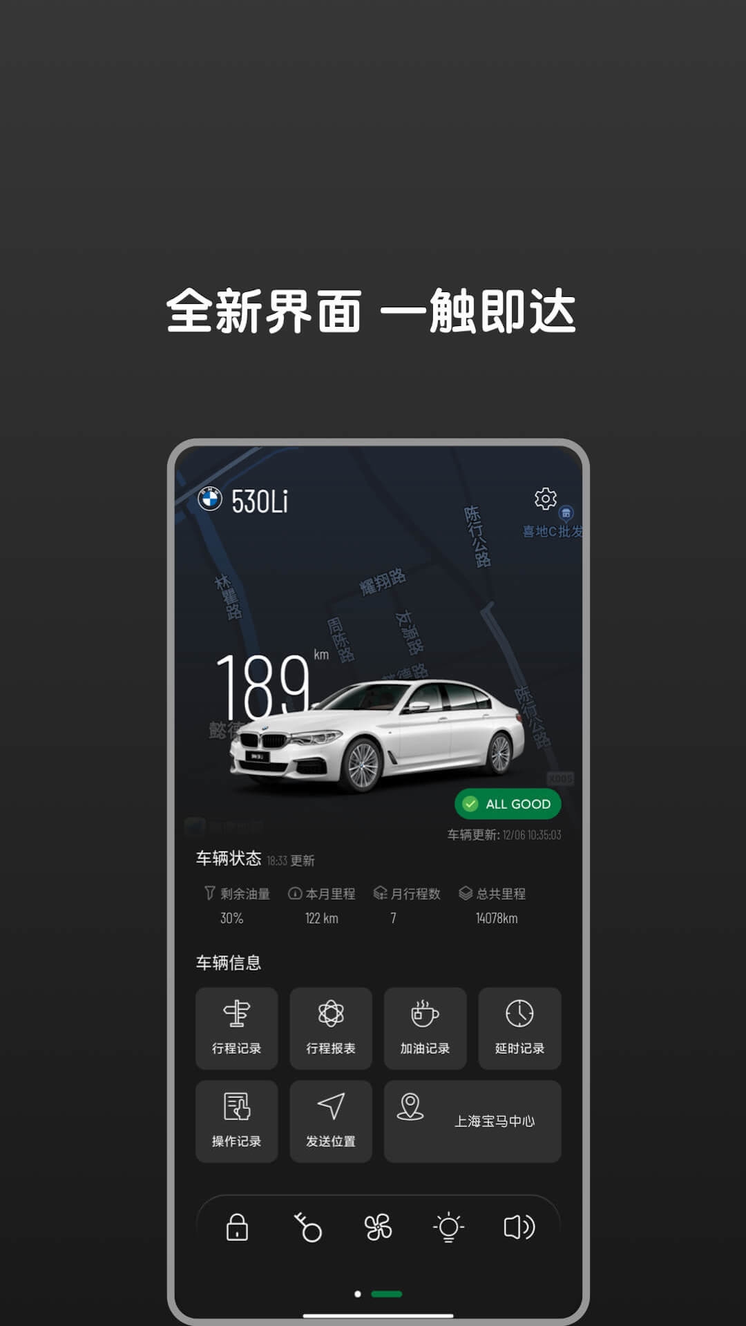 Bimmer控制器