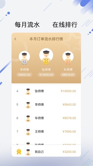 享约车聚合司机端