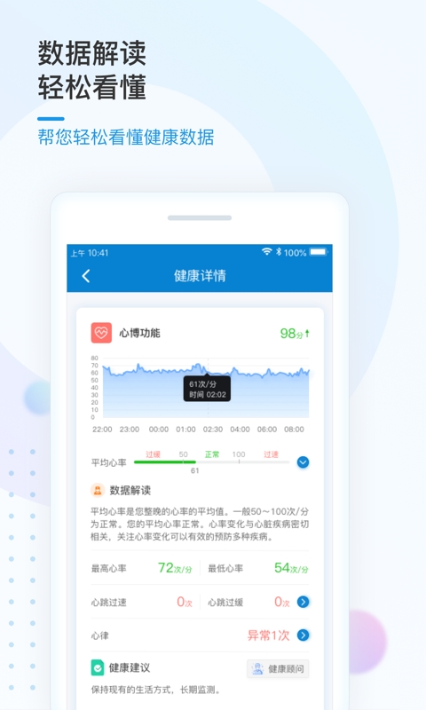 振知健康
