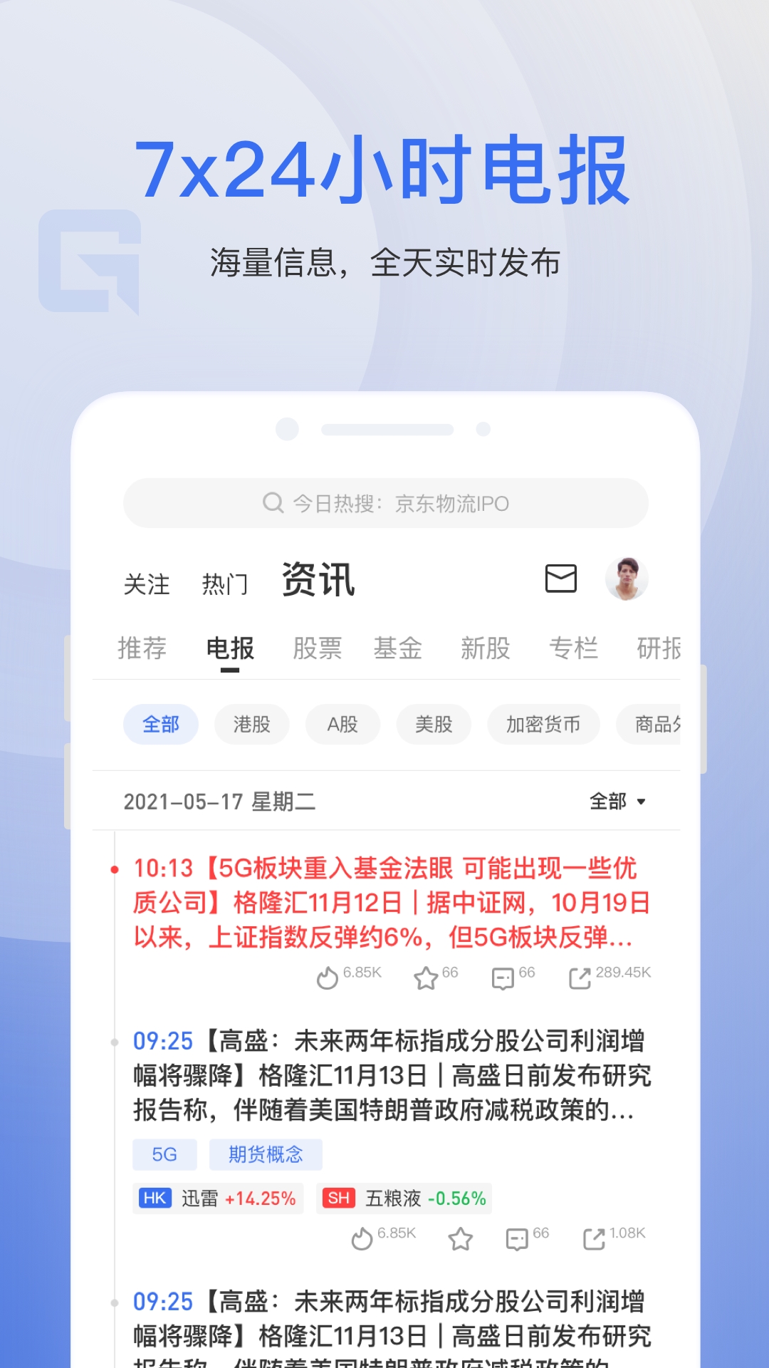 格隆汇