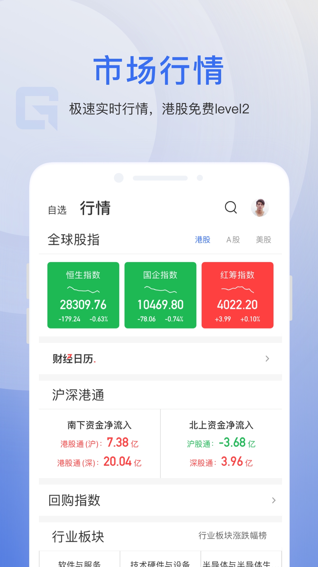 格隆汇