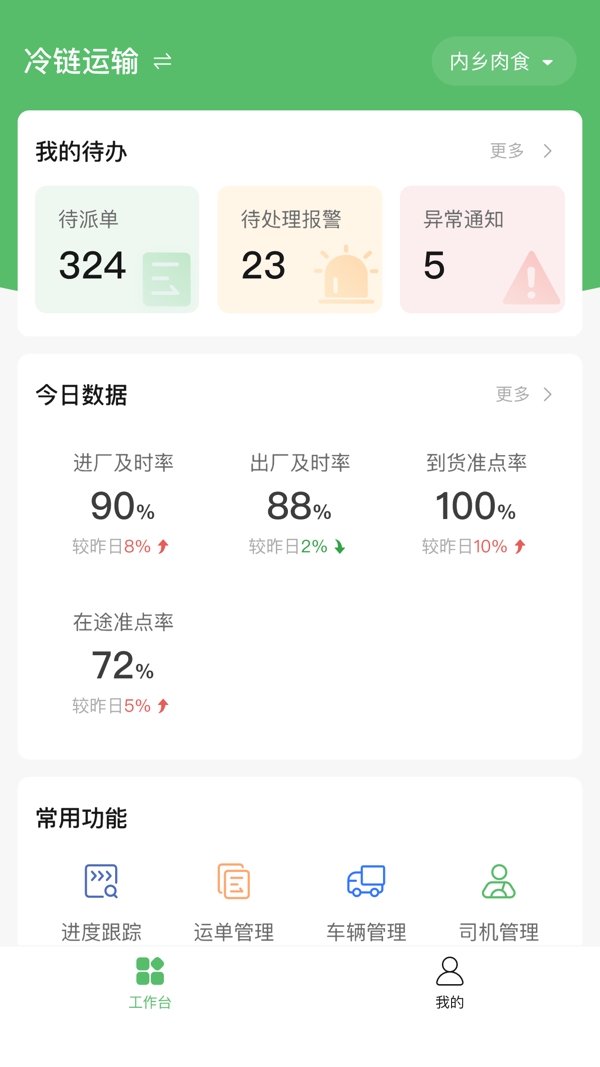 牧原通工作台