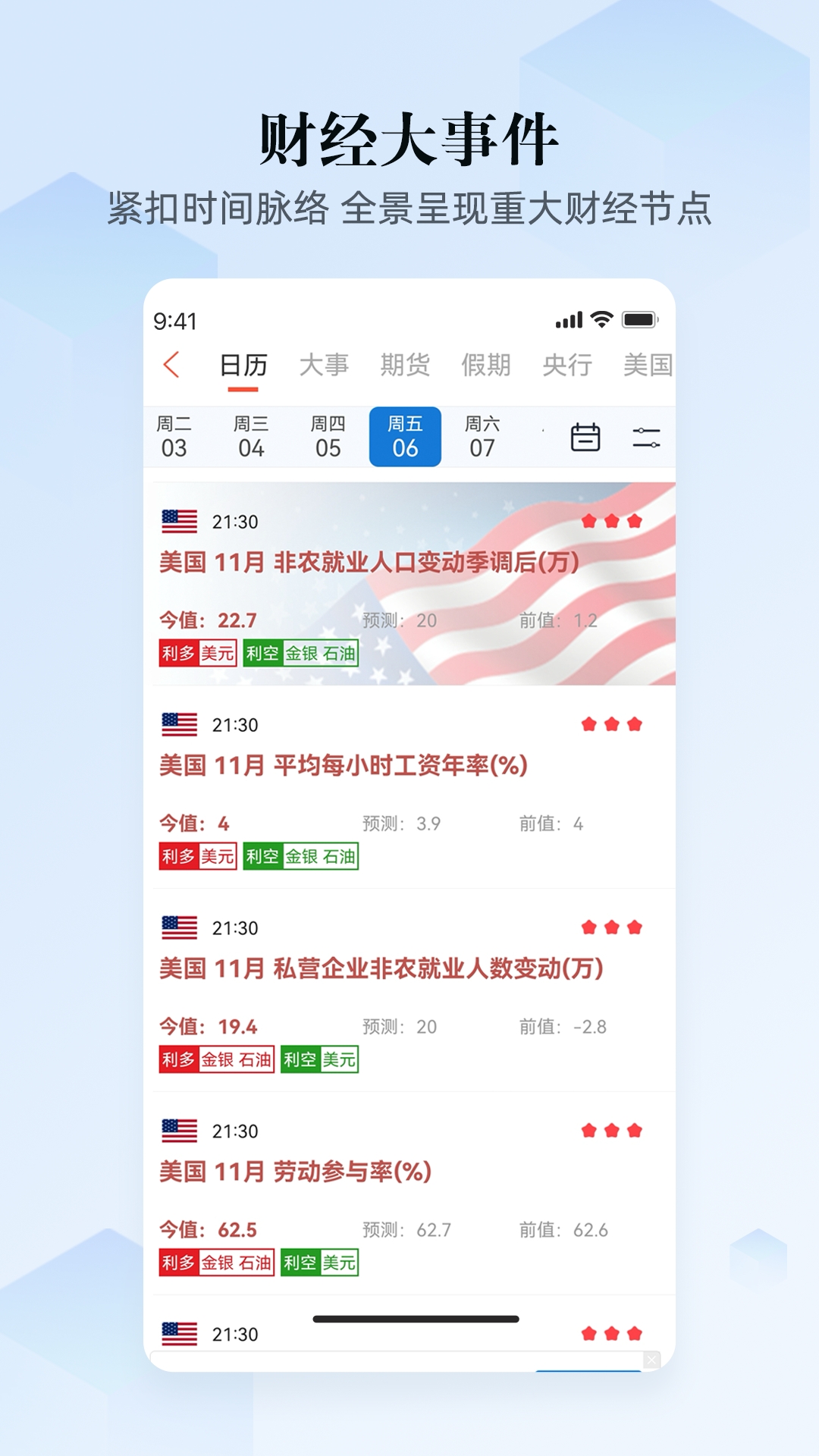 汇通财经