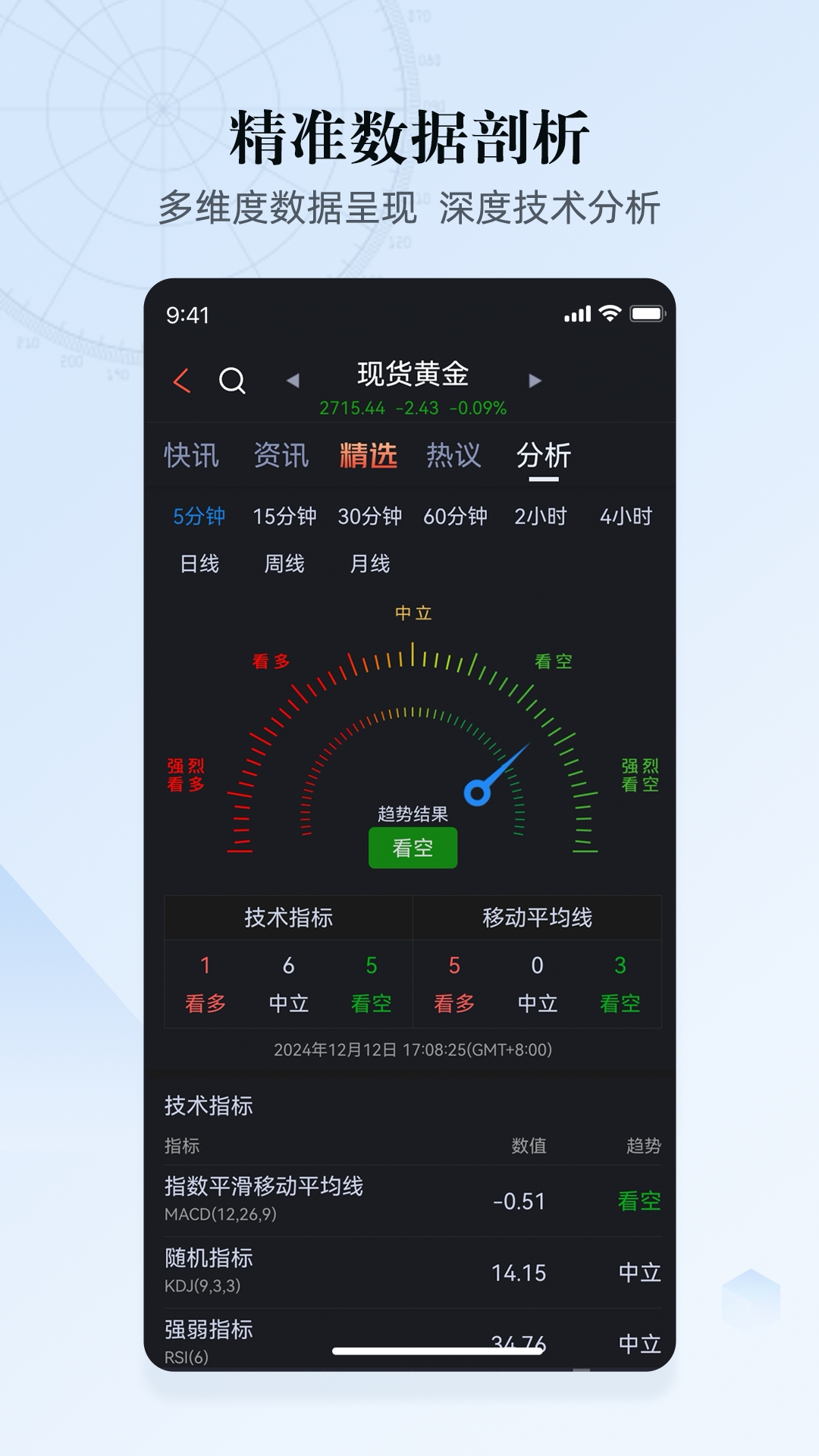 汇通财经