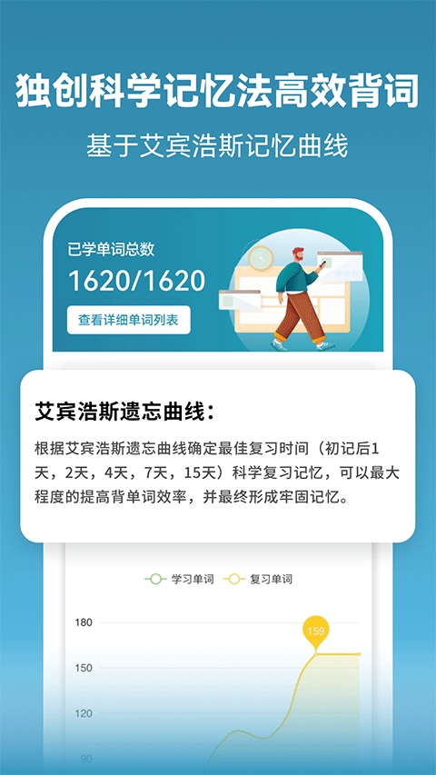 莱特西班牙语学习背单词