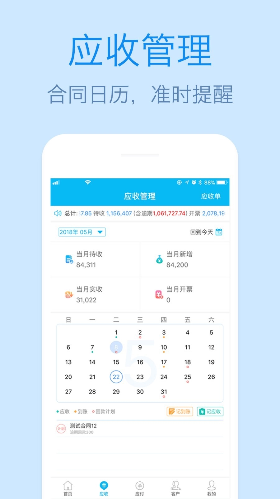 记合同