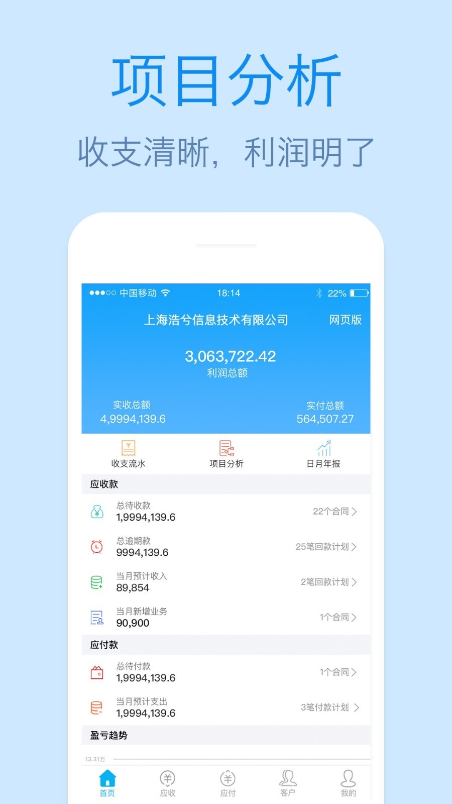 记合同