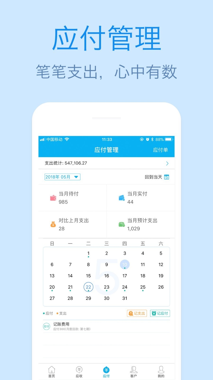 记合同