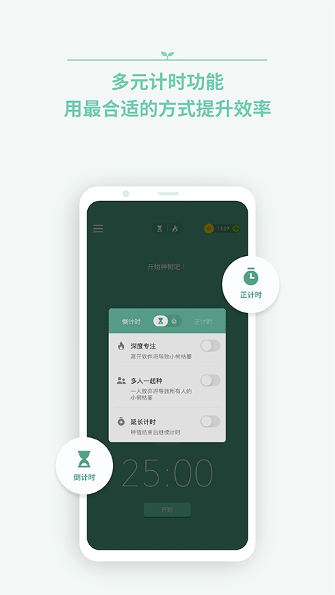 Forest专注森林破解版