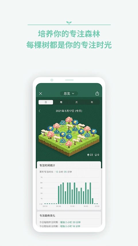 Forest专注森林破解版