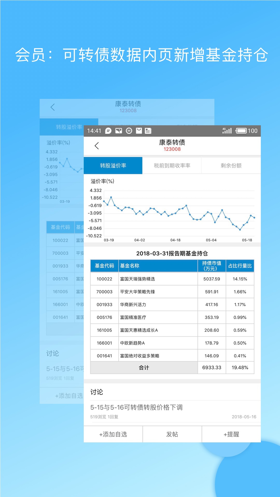 集思录