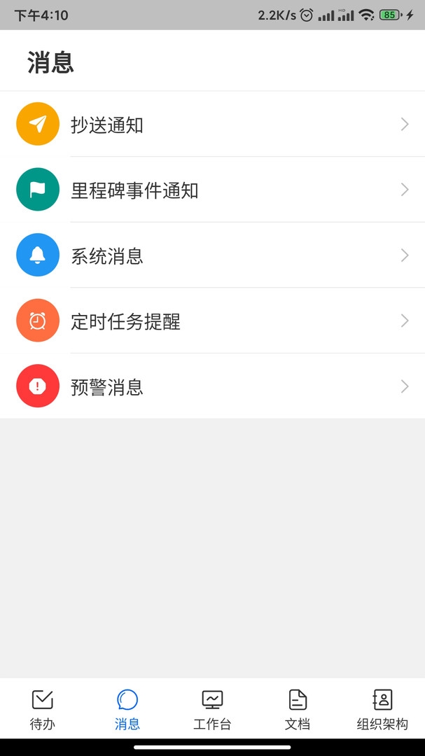 四序