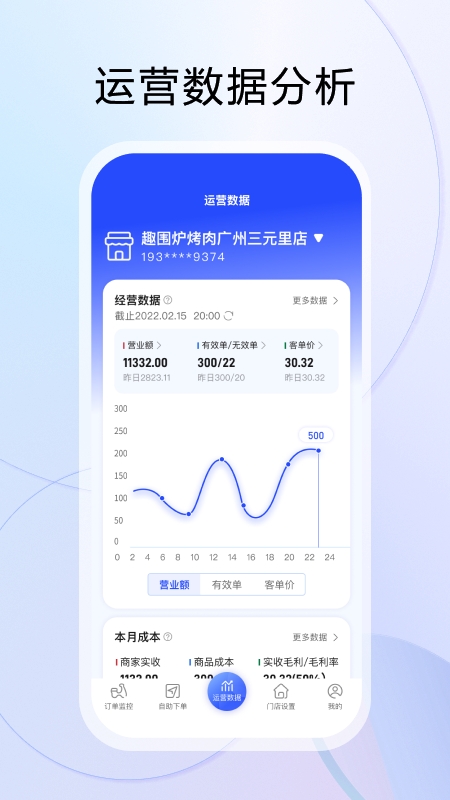 云昊来客